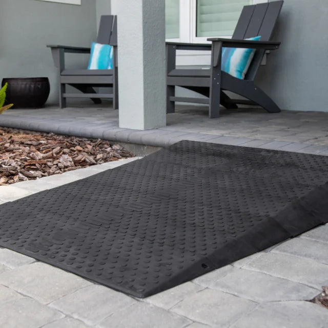 Threshold Ramps